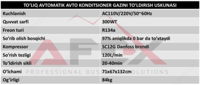AF-SD7 konditsioneriga yonilgi quyish uskunasi -